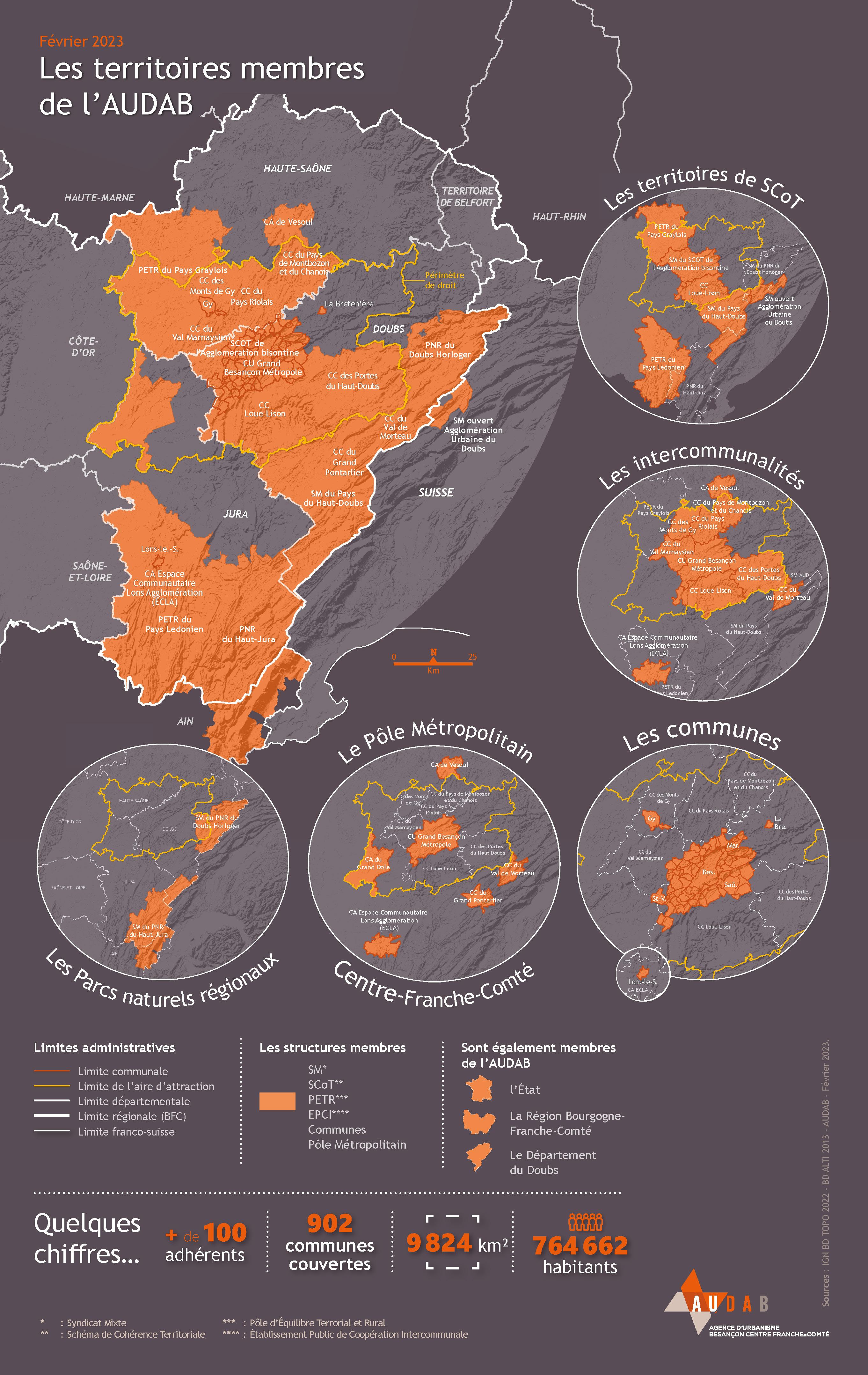 Nos territoires