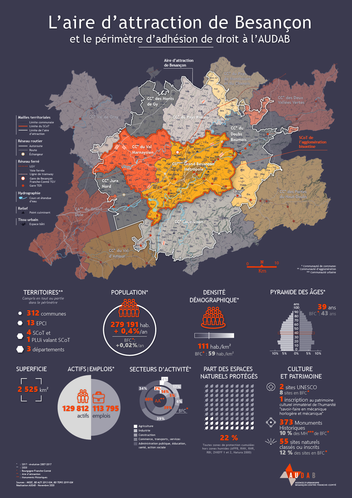 Carte de l'aire d'attraction de Besançon