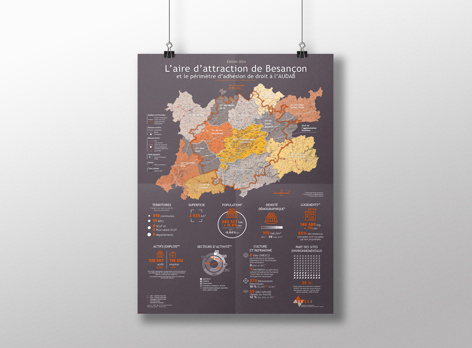 Carte Aire d'attraction Besançon
