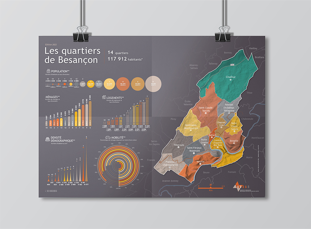 Carte des quartiers de Besançon